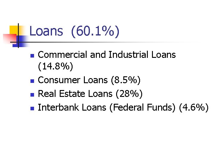 Loans (60. 1%) n n Commercial and Industrial Loans (14. 8%) Consumer Loans (8.