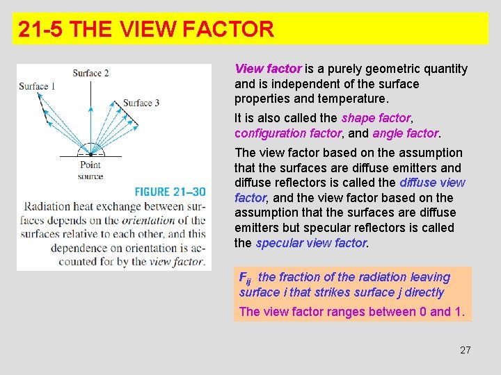 21 -5 THE VIEW FACTOR View factor is a purely geometric quantity and is