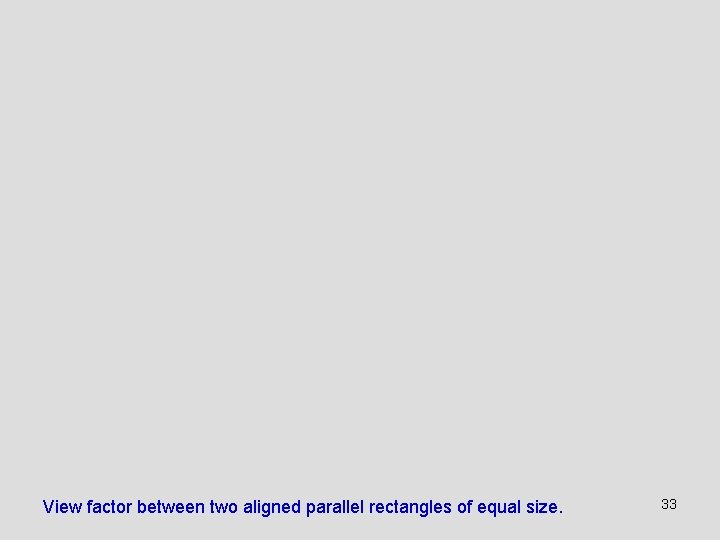 View factor between two aligned parallel rectangles of equal size. 33 