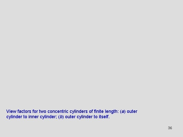 View factors for two concentric cylinders of finite length: (a) outer cylinder to inner