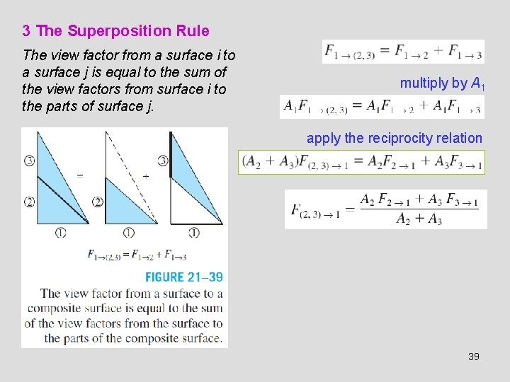 3 The Superposition Rule The view factor from a surface i to a surface