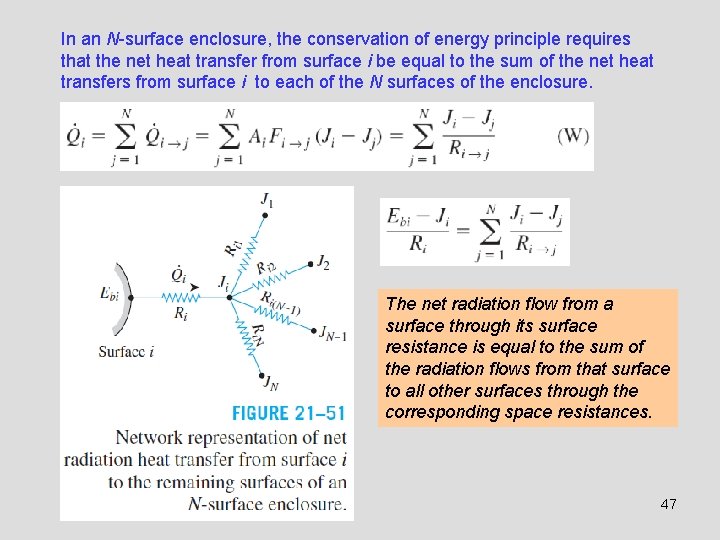 In an N-surface enclosure, the conservation of energy principle requires that the net heat