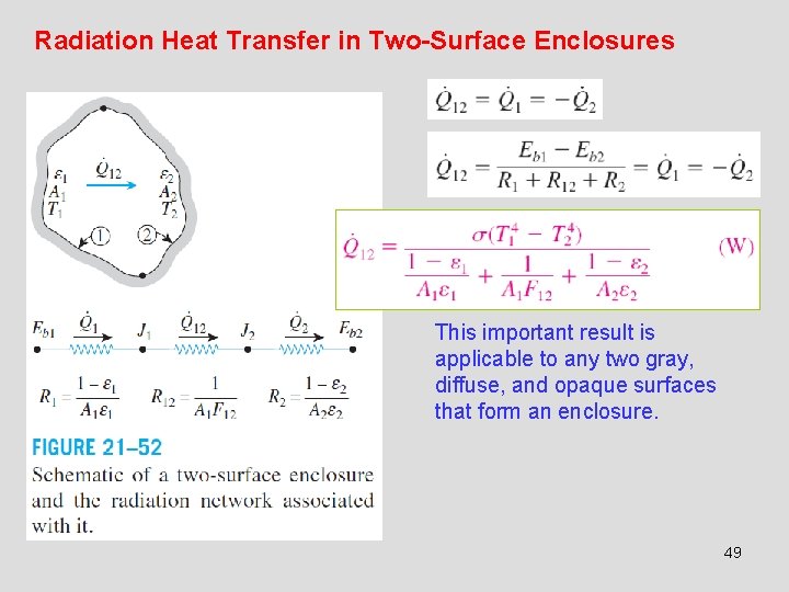 Radiation Heat Transfer in Two-Surface Enclosures This important result is applicable to any two