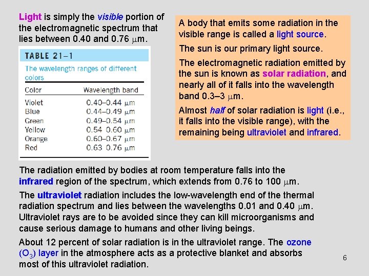 Light is simply the visible portion of the electromagnetic spectrum that lies between 0.