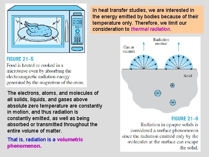 In heat transfer studies, we are interested in the energy emitted by bodies because