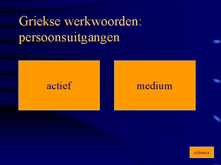 Griekse werkwoorden: persoonsuitgangen actief medium schema 