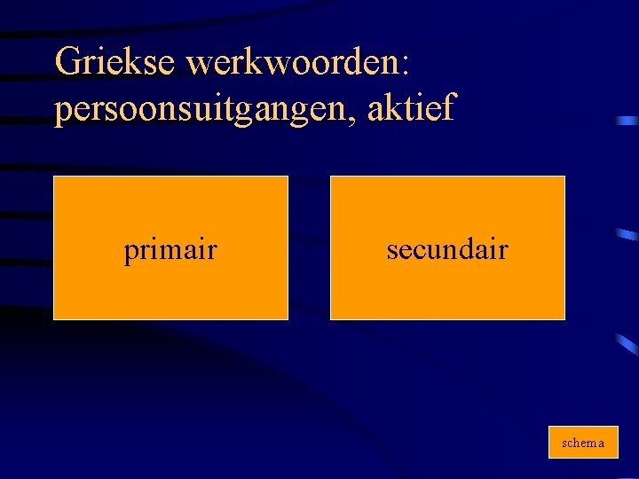 Griekse werkwoorden: persoonsuitgangen, aktief primair secundair schema 