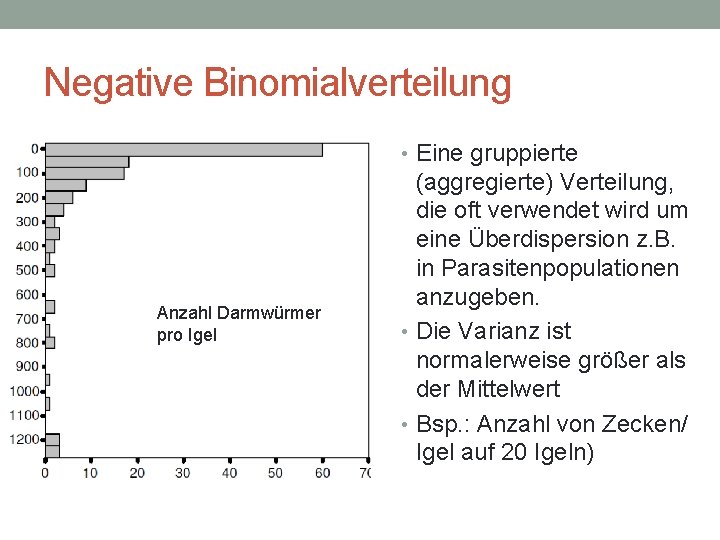 Negative Binomialverteilung • Eine gruppierte Anzahl Darmwürmer pro Igel (aggregierte) Verteilung, die oft verwendet