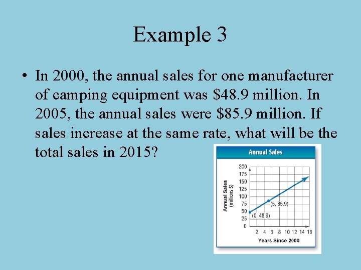 Example 3 • In 2000, the annual sales for one manufacturer of camping equipment