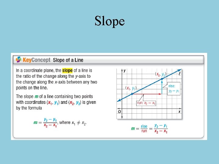 Slope 