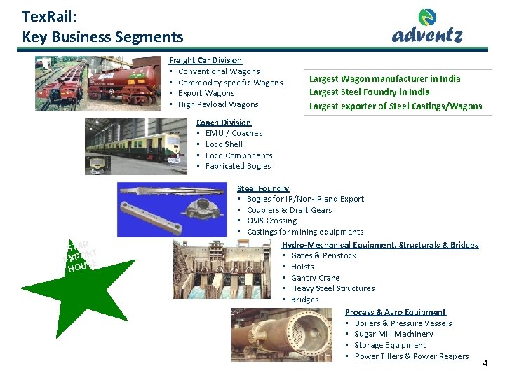 Tex. Rail: Key Business Segments Freight Car Division • Conventional Wagons • Commodity specific Tex. Rail: Key Business Segments Freight Car Division • Conventional Wagons • Commodity specific