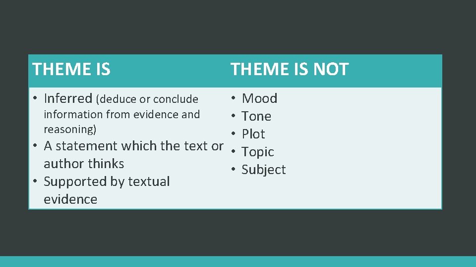 THEME IS • Inferred (deduce or conclude THEME IS NOT • information from evidence