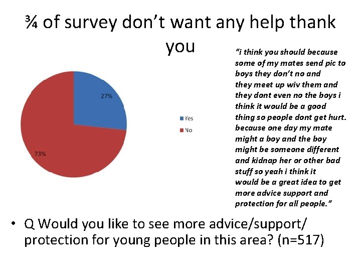 ¾ of survey don’t want any help thank you “i think you should because