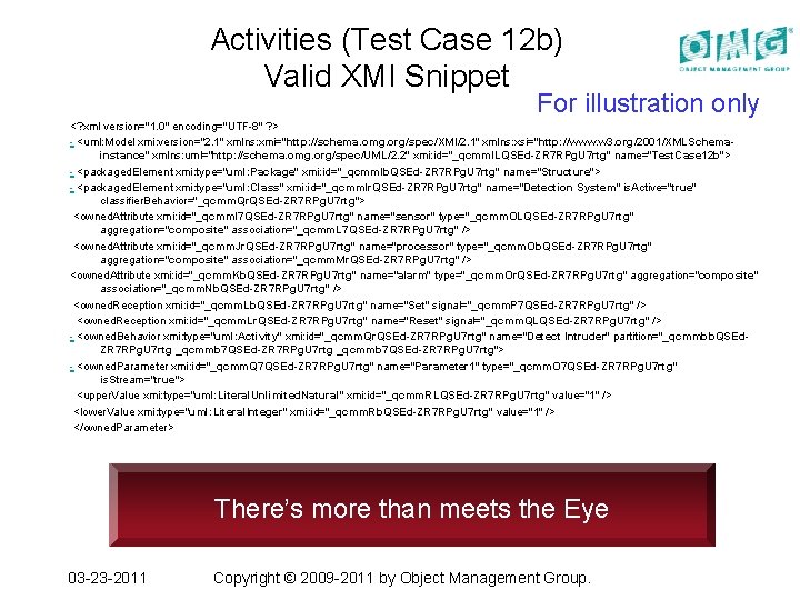 Activities (Test Case 12 b) Valid XMI Snippet For illustration only <? xml version="1.