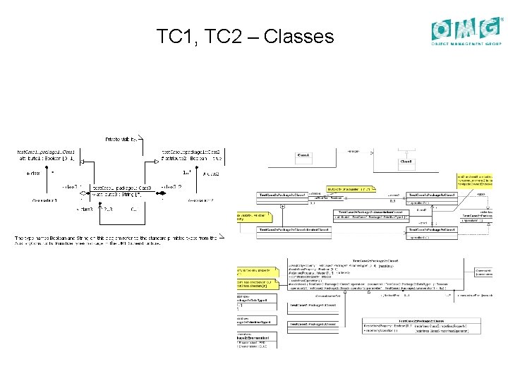 TC 1, TC 2 – Classes 