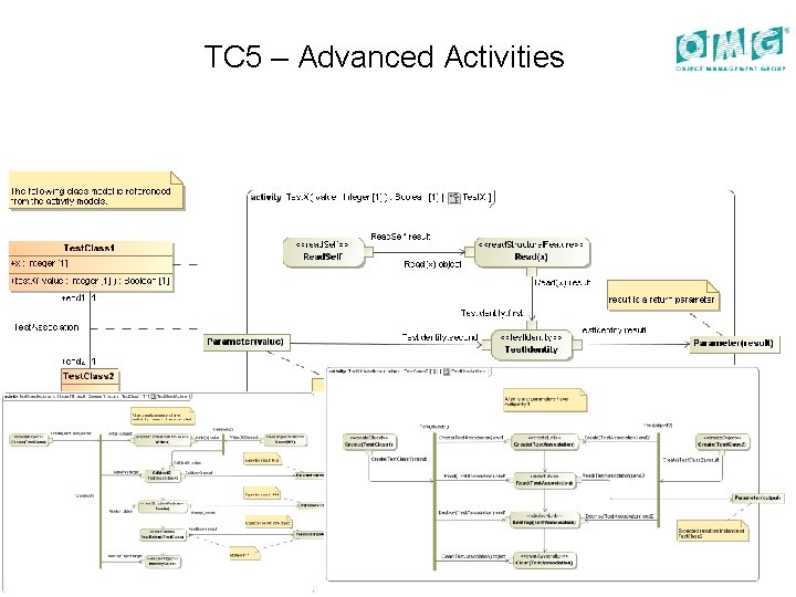 TC 5 – Advanced Activities 