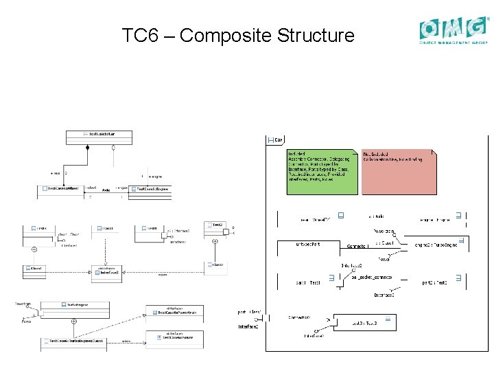 TC 6 – Composite Structure 