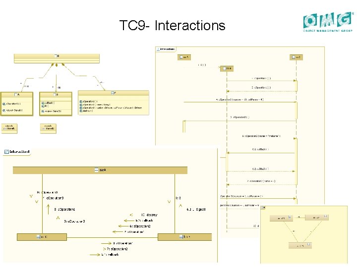 TC 9 - Interactions 