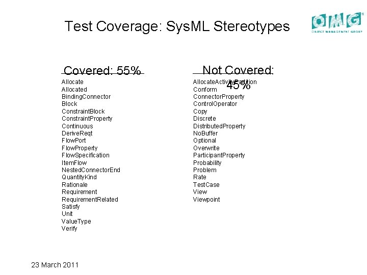 Test Coverage: Sys. ML Stereotypes Covered: 55% Allocated Binding. Connector Block Constraint. Property Continuous