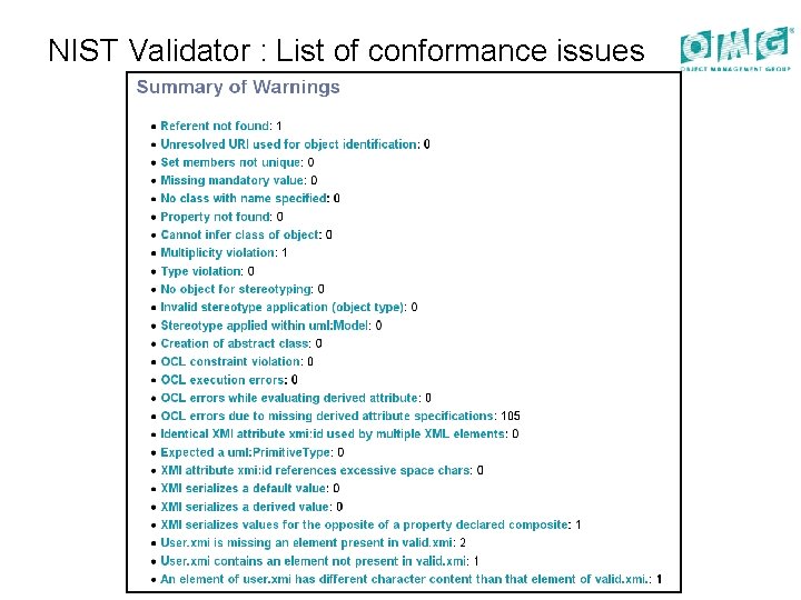 NIST Validator : List of conformance issues 