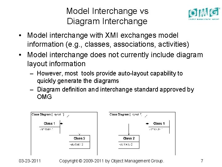 Model Interchange vs Diagram Interchange • Model interchange with XMI exchanges model information (e.