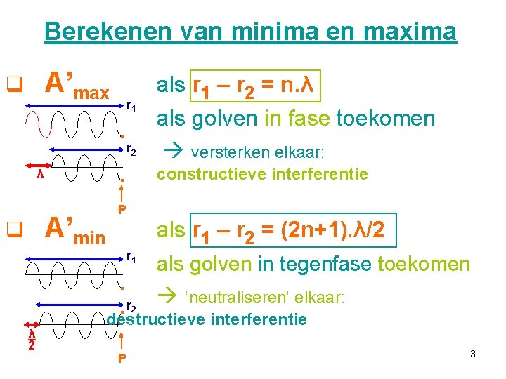 Berekenen van minima en maxima A’max q . r. λ A’min q r 1