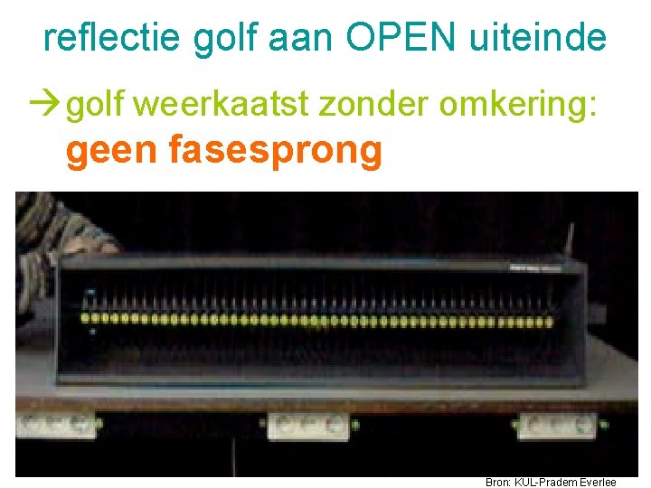 reflectie golf aan OPEN uiteinde golf weerkaatst zonder omkering: geen fasesprong 6 Bron: KUL-Pradem