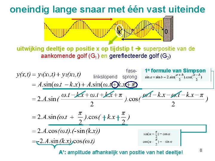 oneindig lange snaar met één vast uiteinde x 0 uitwijking deeltje op positie x