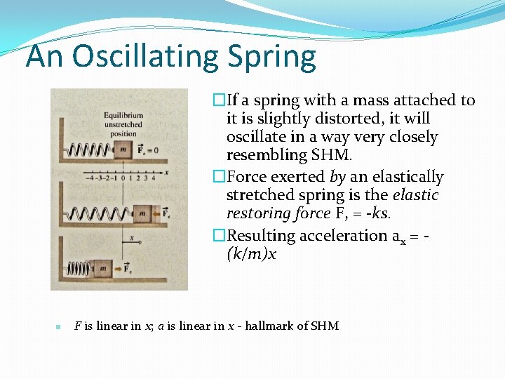 An Oscillating Spring �If a spring with a mass attached to it is slightly