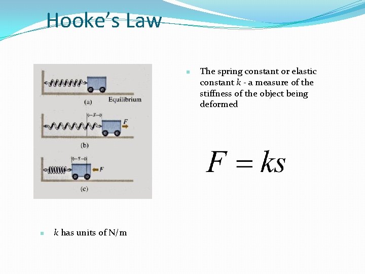 Hooke’s Law n n k has units of N/m The spring constant or elastic