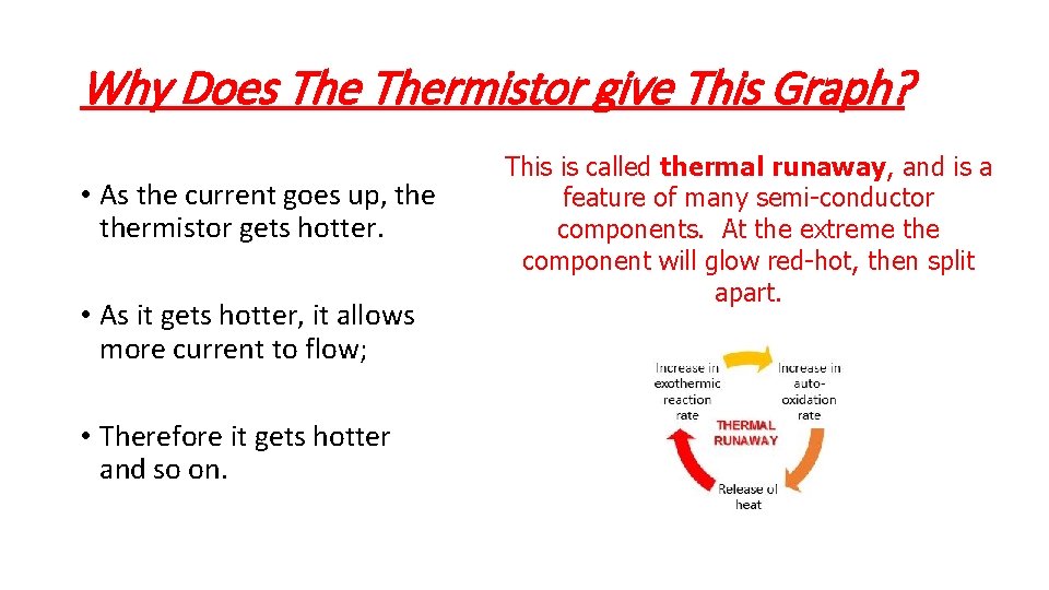 Why Does Thermistor give This Graph? • As the current goes up, thermistor gets