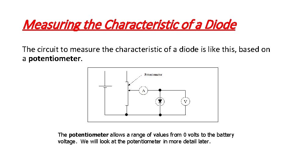 Measuring the Characteristic of a Diode The circuit to measure the characteristic of a