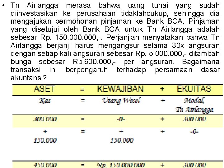 • Tn Airlangga merasa bahwa uang tunai yang sudah diinvestasikan ke perusahaan tidaklahcukup, • Tn Airlangga merasa bahwa uang tunai yang sudah diinvestasikan ke perusahaan tidaklahcukup,