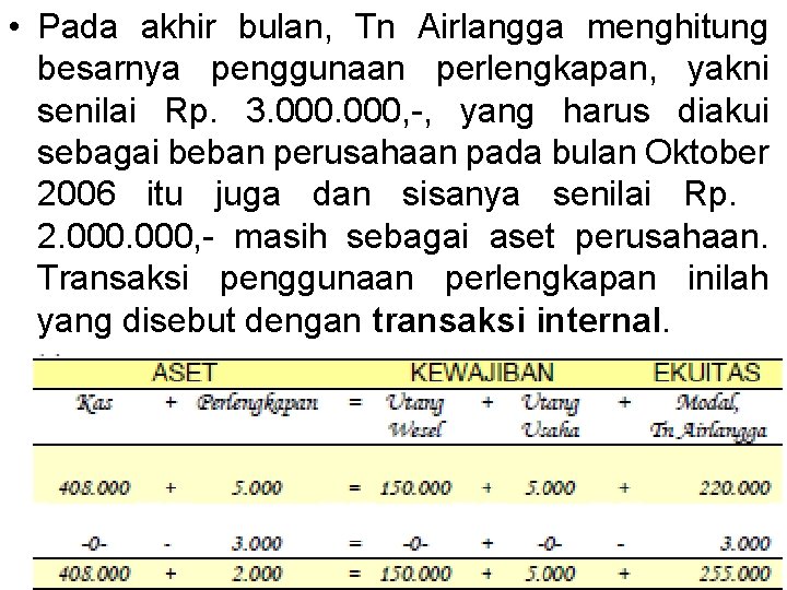  • Pada akhir bulan, Tn Airlangga menghitung besarnya penggunaan perlengkapan, yakni senilai Rp.