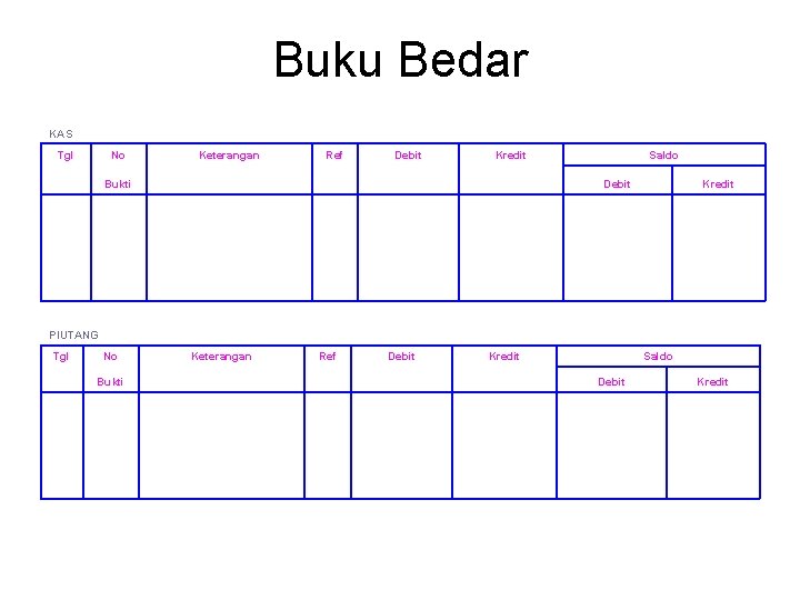 Buku Bedar KAS Tgl No Keterangan Ref Debit Kredit Bukti Saldo Debit Kredit PIUTANG