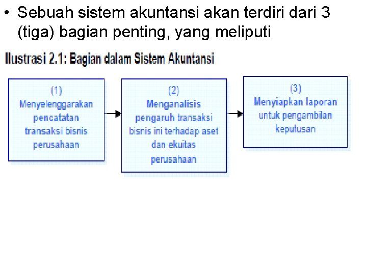  • Sebuah sistem akuntansi akan terdiri dari 3 (tiga) bagian penting, yang meliputi