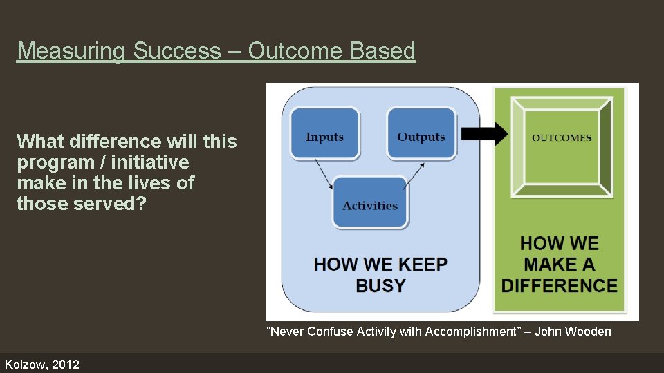 Measuring Success – Outcome Based What difference will this program / initiative make in