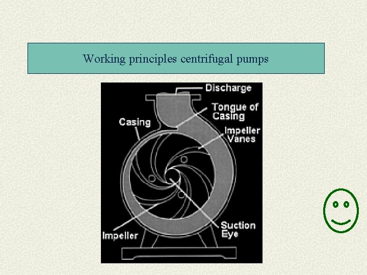 Working principles centrifugal pumps 