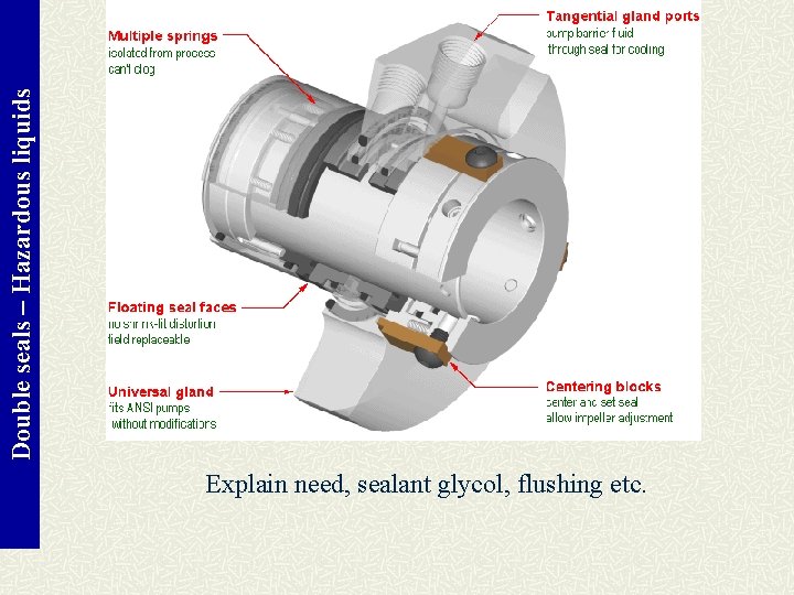 Double seals – Hazardous liquids Explain need, sealant glycol, flushing etc. 