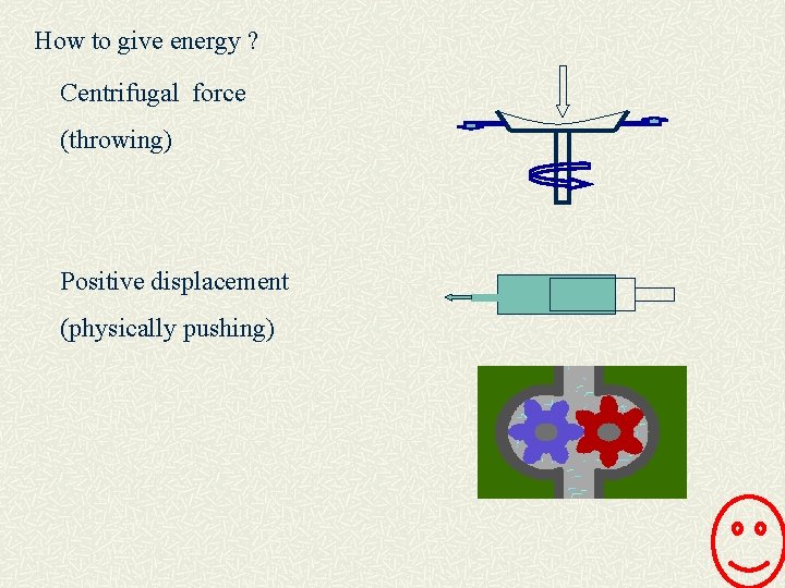 How to give energy ? Centrifugal force (throwing) Positive displacement (physically pushing) 