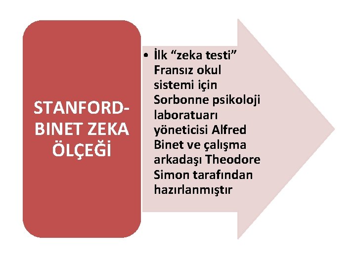 STANFORDBINET ZEKA ÖLÇEĞİ • İlk “zeka testi” Fransız okul sistemi için Sorbonne psikoloji laboratuarı