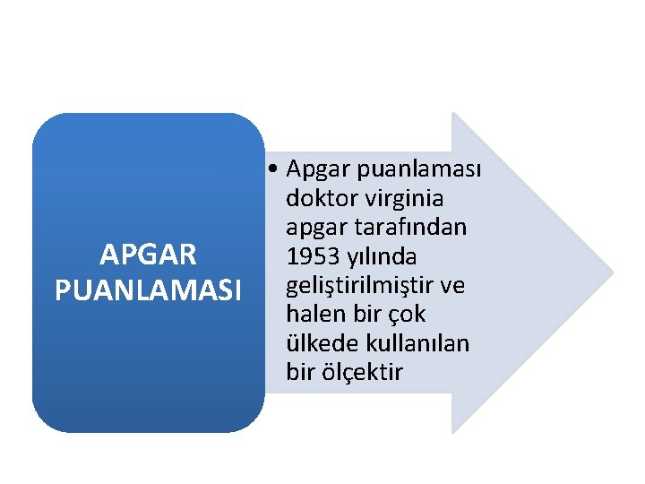 APGAR PUANLAMASI • Apgar puanlaması doktor virginia apgar tarafından 1953 yılında geliştirilmiştir ve halen