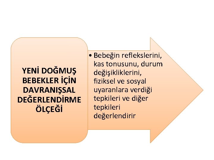  • Bebeğin reflekslerini, kas tonusunu, durum YENİ DOĞMUŞ değişikliklerini, BEBEKLER İÇİN fiziksel ve