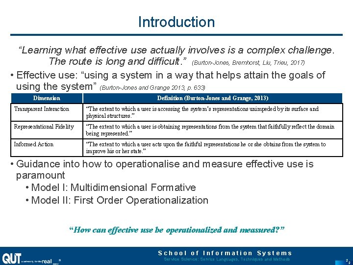 Introduction “Learning what effective use actually involves is a complex challenge. The route is
