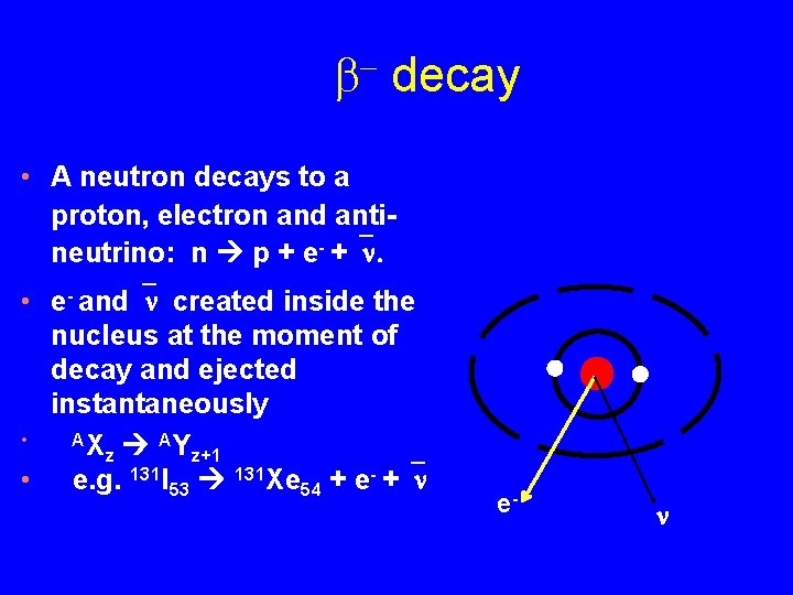  - decay • A neutron decays to a proton, electron and antineutrino: n