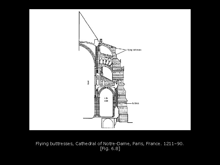 Flying buttresses, Cathedral of Notre-Dame, Paris, France. 1211– 90. [Fig. 6. 8] 