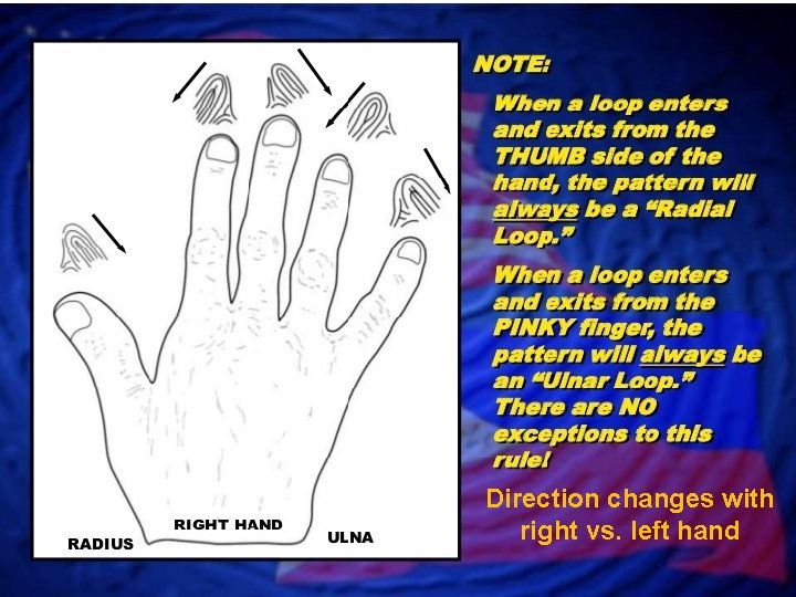 Direction changes with right vs. left hand 