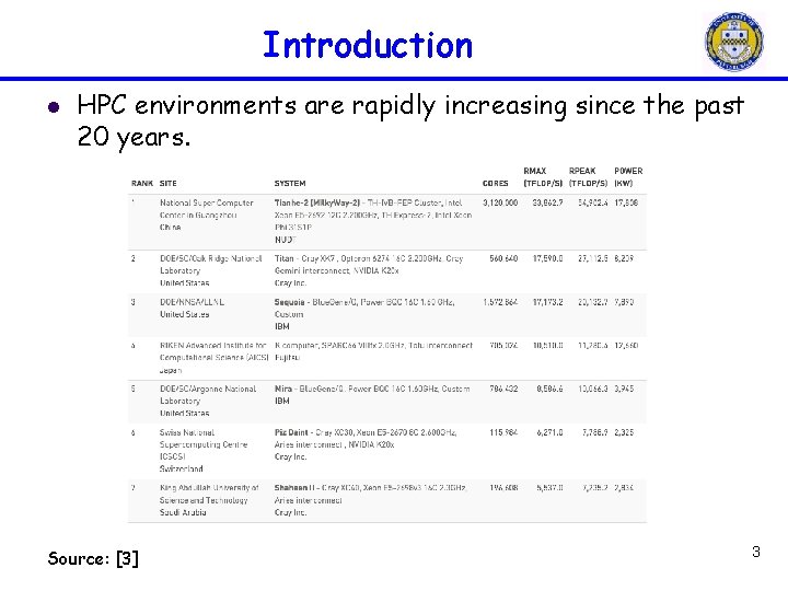 Introduction l HPC environments are rapidly increasing since the past 20 years. Source: [3]