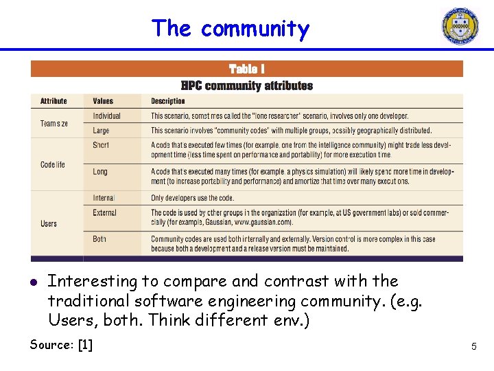 The community l Interesting to compare and contrast with the traditional software engineering community. The community l Interesting to compare and contrast with the traditional software engineering community.