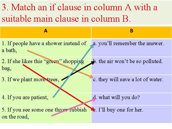 3. Match an if clause in column A with a suitable main clause in